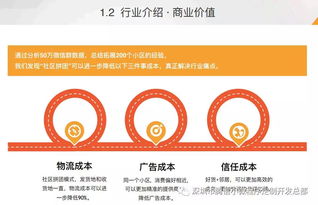 社區團購,這是一個趨勢