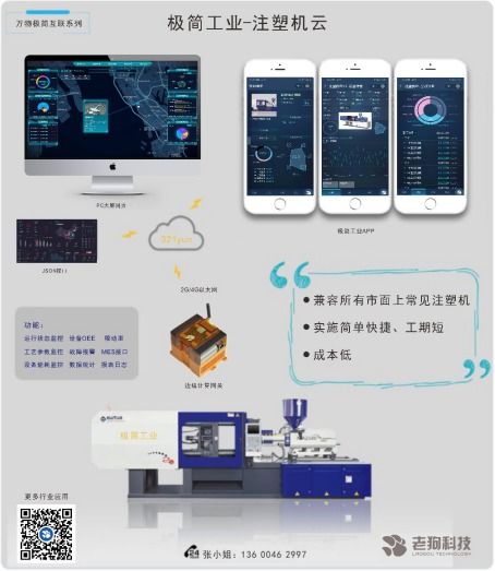 極簡(jiǎn)派工業(yè)互聯(lián)網(wǎng)開(kāi)發(fā)工具 老狗科技將亮相iote2019深圳物聯(lián)網(wǎng)展