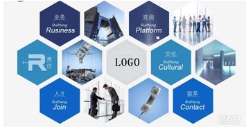 網(wǎng)站怎么選擇開(kāi)發(fā)語(yǔ)言 數(shù)據(jù)庫(kù)和服務(wù)器 華南廈門(mén)網(wǎng)站設(shè)計(jì)培訓(xùn)老