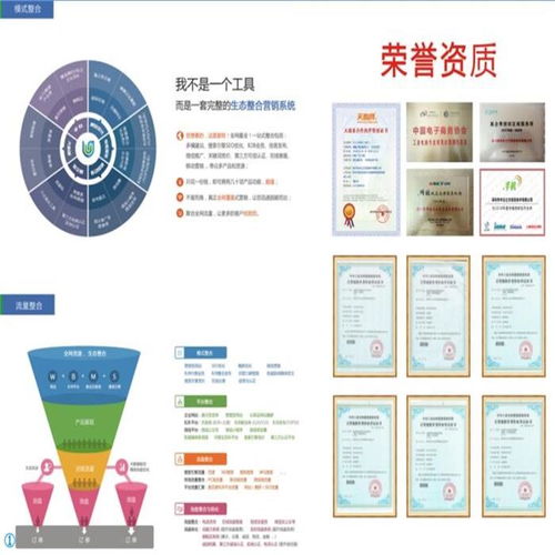 田心推廣型網站 深圳推廣公司做的好的 問答型網站的推廣