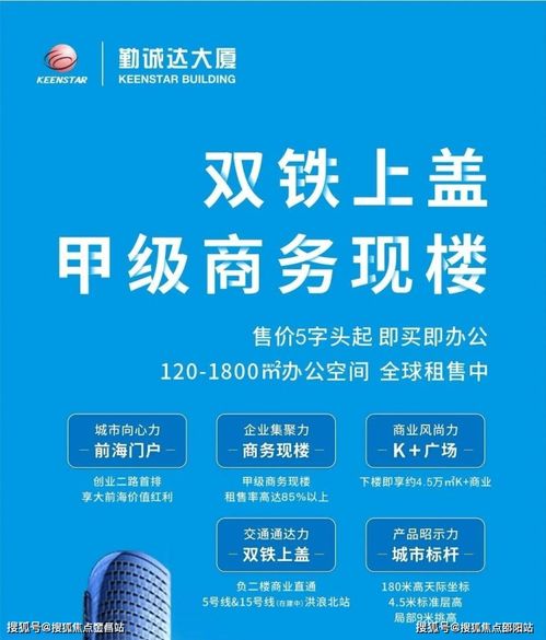 寶安勤誠達大廈售樓處電話 網站 前海世界大廈歡迎您 地址 價格折扣 戶型