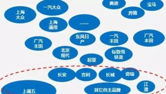 無自有品牌，卻有代工皇帝 揭秘數字內容制作服務的幕后巨人